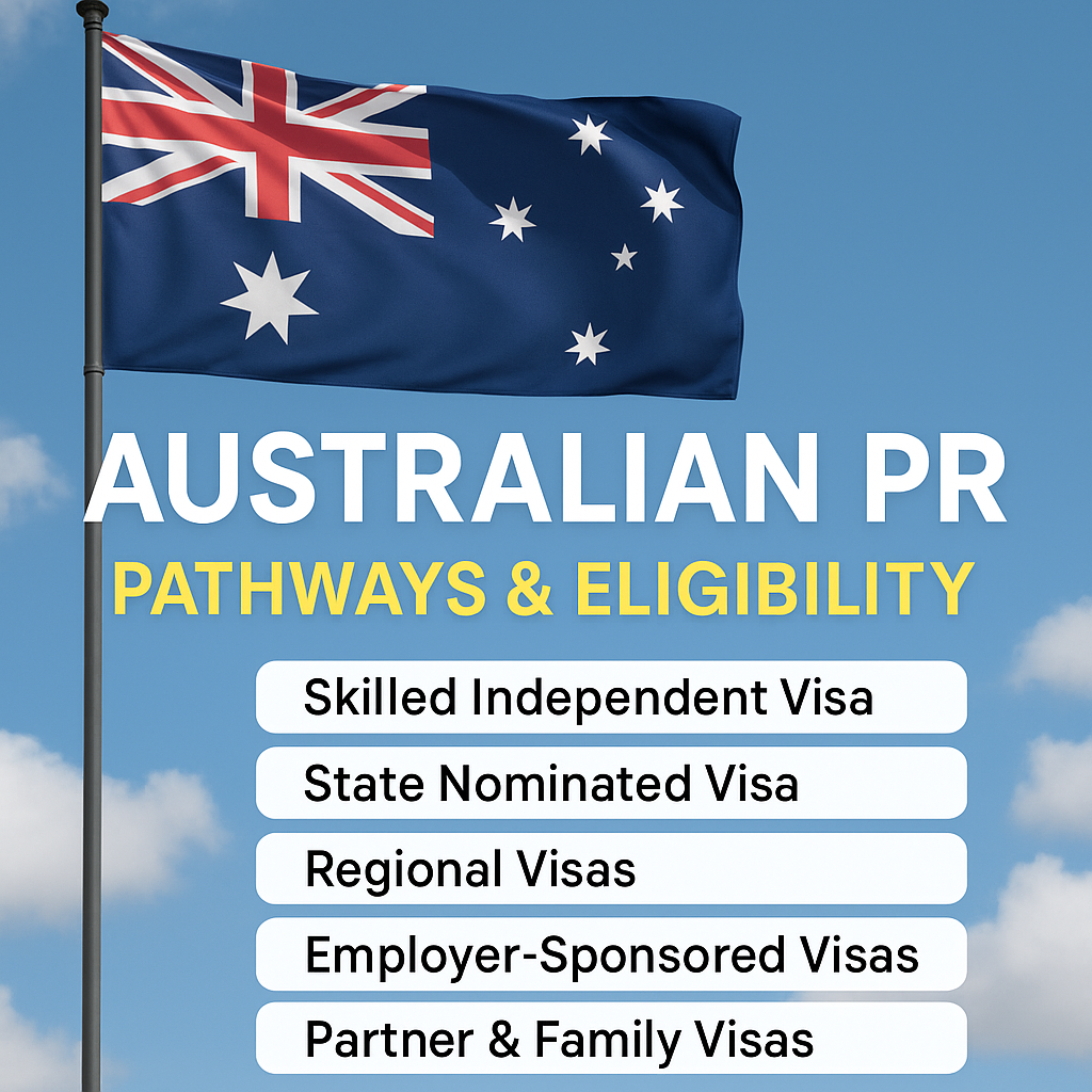 Navigating PR Pathways in Australia – What You Need to Know Introduction