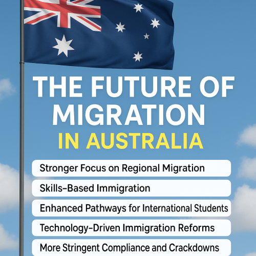 The Future of Australian Migration: What to Expect in the Next 5 Years